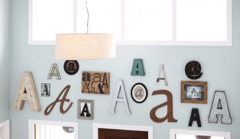 Typography Art Gallery Wall: A How To Guide + Sources