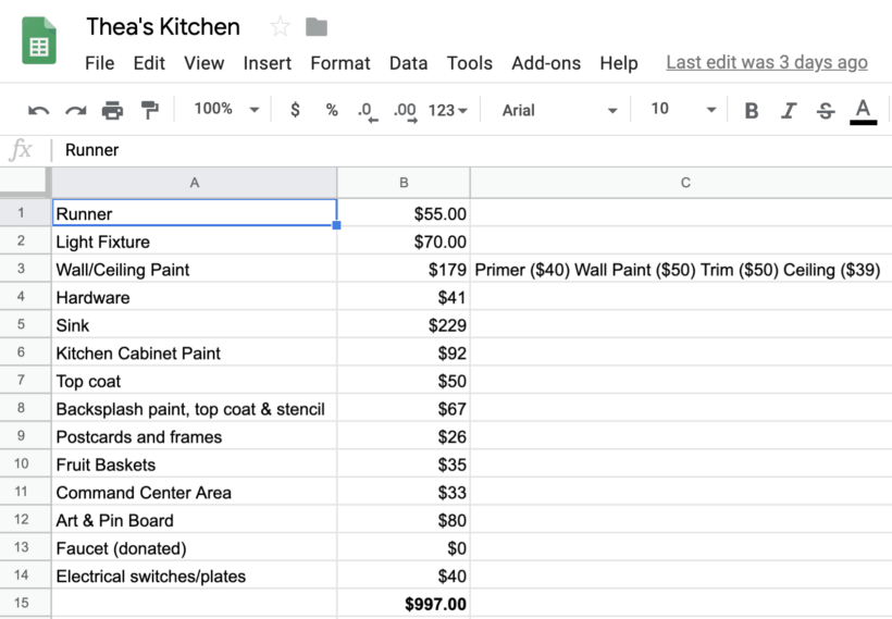 budget breakdown for budget-friendly kitchen makeover