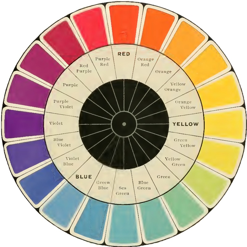 color wheel psychology of color