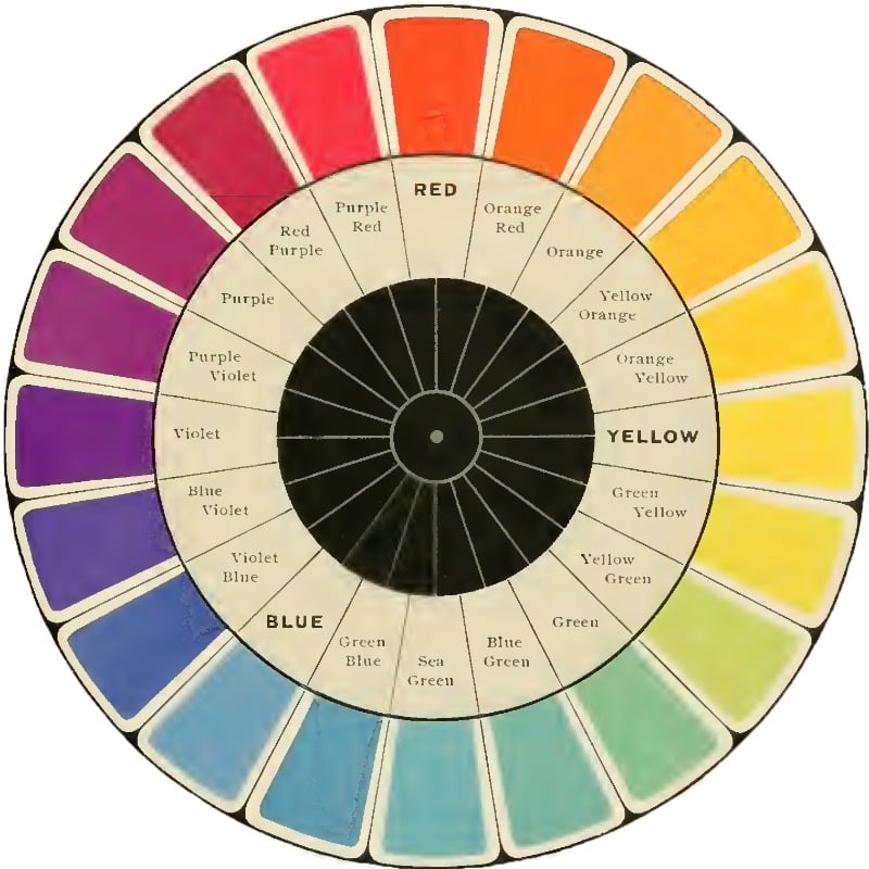 color wheel