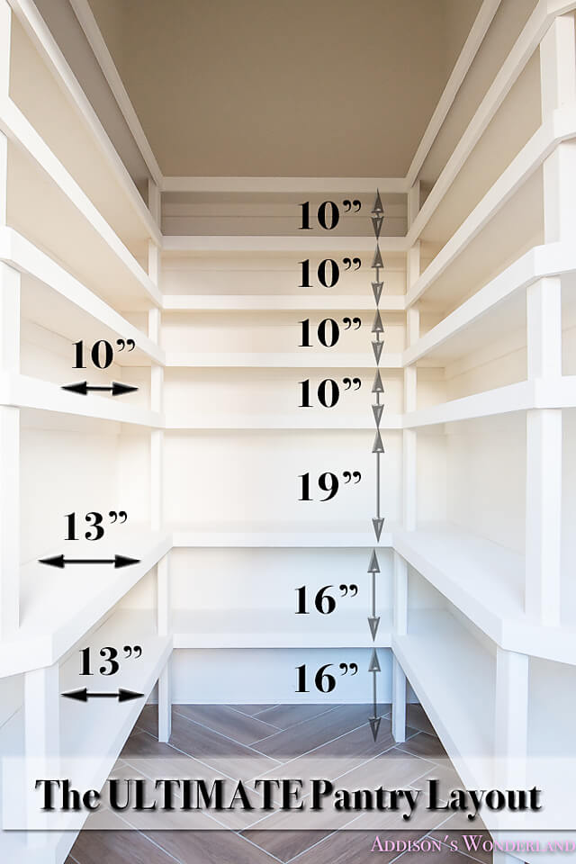 pantry shelving measurements