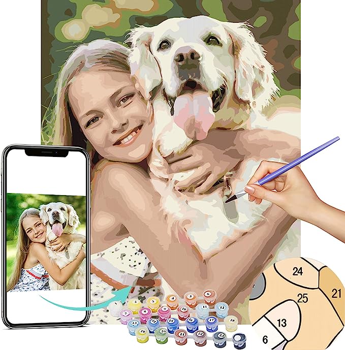 Custom Paint by Numbers Kit created from a photo