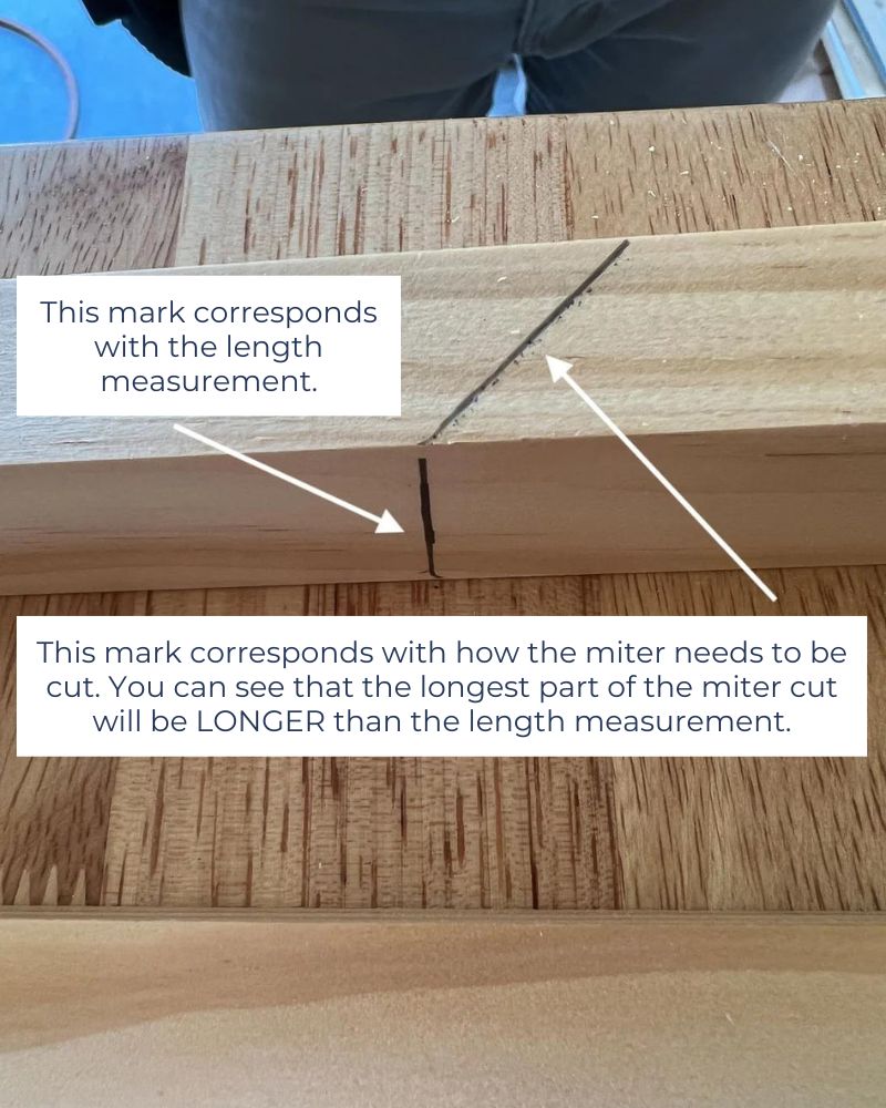 diagram of measuring tips for mitered corners