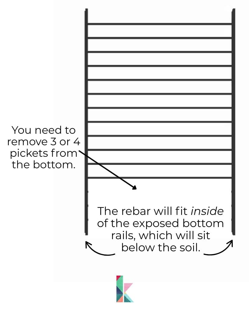diagram detailing construction of a modern DIY garden trellis made from a metal fence panel